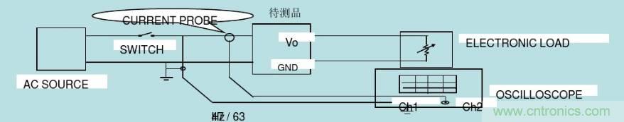 開關(guān)電源32個(gè)測(cè)試項(xiàng)：測(cè)試所需工具、測(cè)試方法、波形