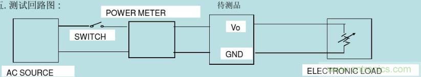 開關(guān)電源32個(gè)測(cè)試項(xiàng)：測(cè)試所需工具、測(cè)試方法、波形