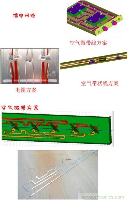 從增益到輻射參數(shù)，剖析5G時代基站天線將發(fā)生哪些變化