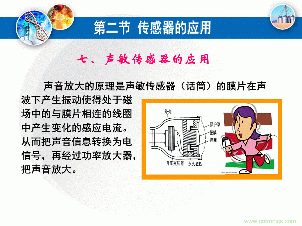 32張PPT簡述傳感器的7大應用！