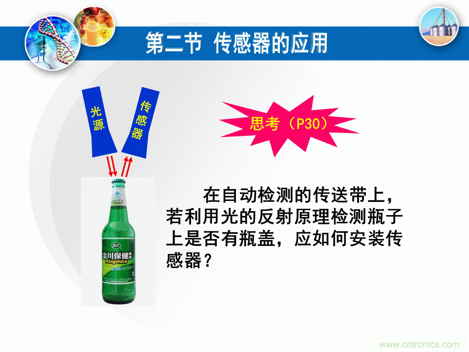 32張PPT簡述傳感器的7大應用！