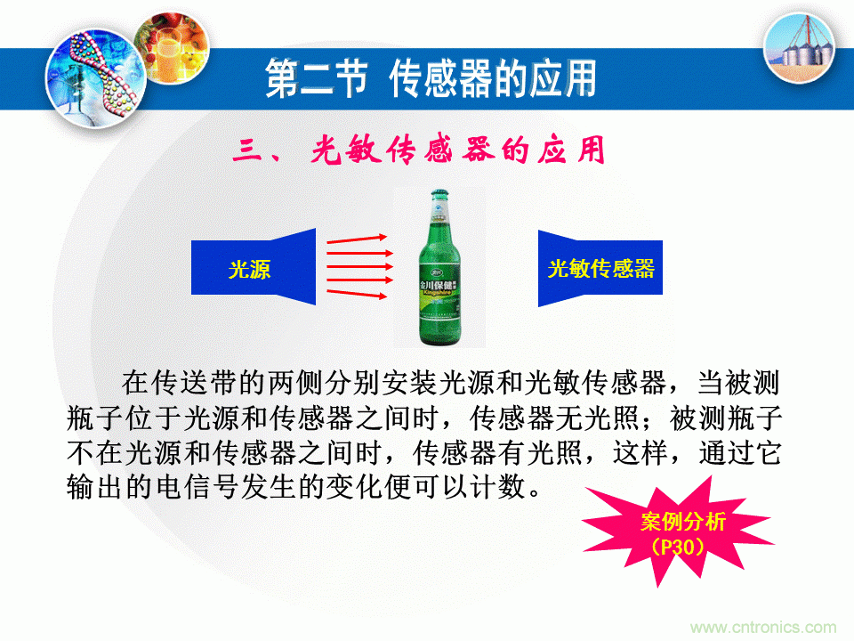32張PPT簡述傳感器的7大應用！