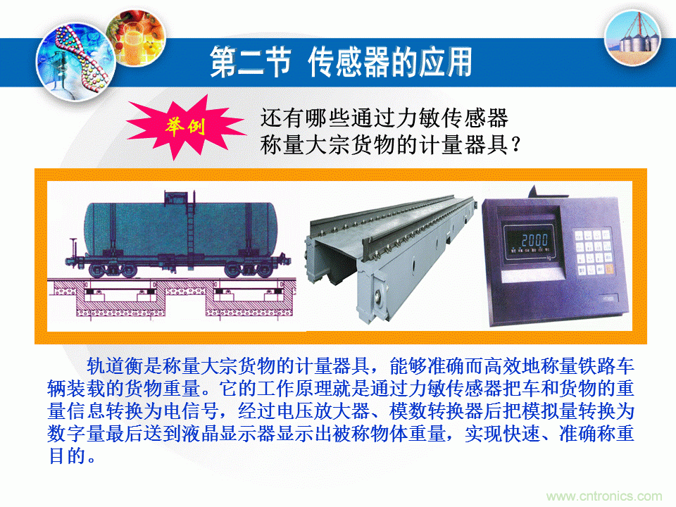 32張PPT簡述傳感器的7大應用！