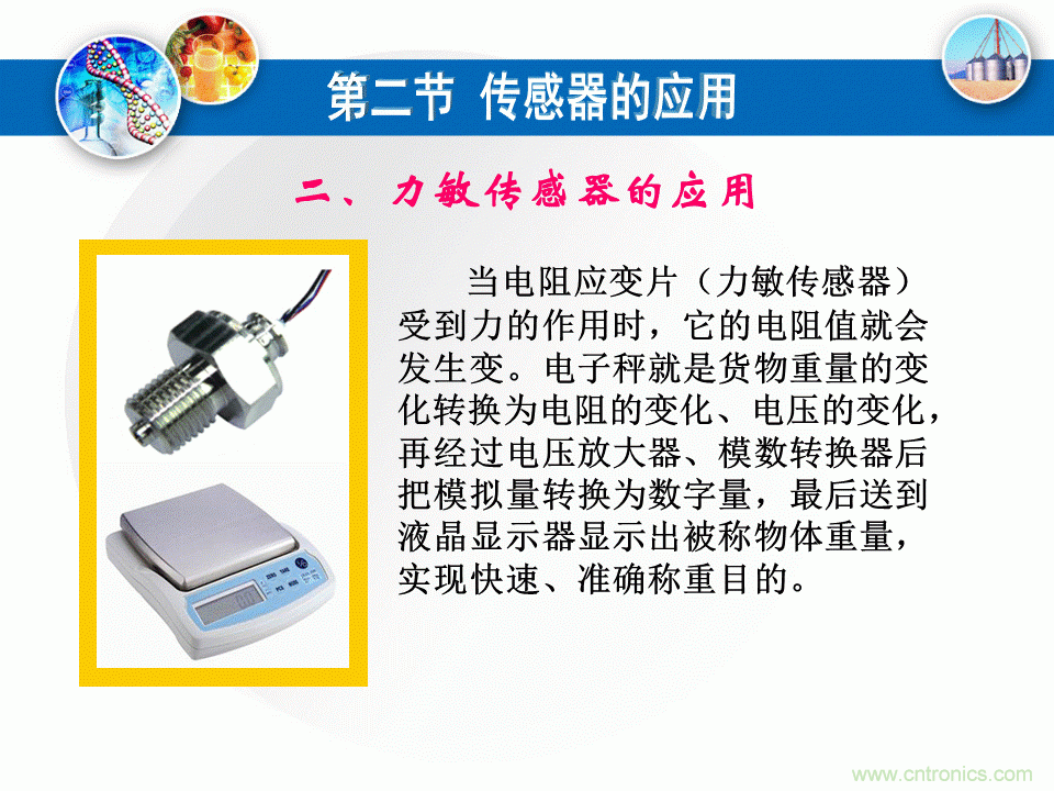 32張PPT簡述傳感器的7大應用！