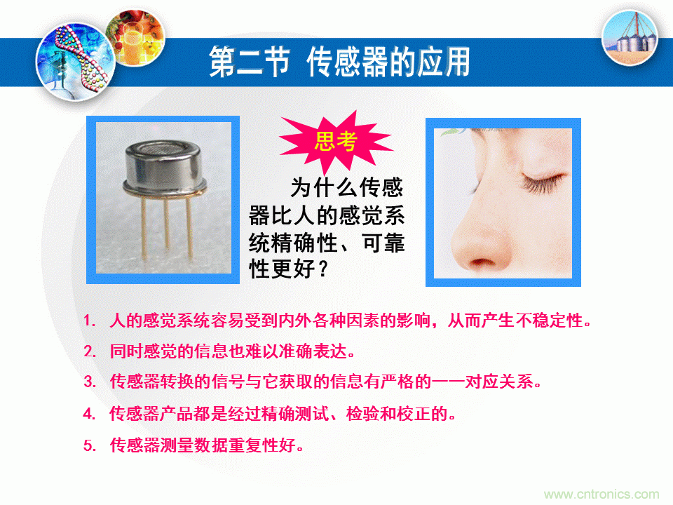 32張PPT簡述傳感器的7大應用！