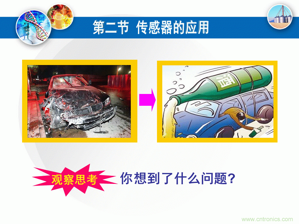 32張PPT簡述傳感器的7大應用！