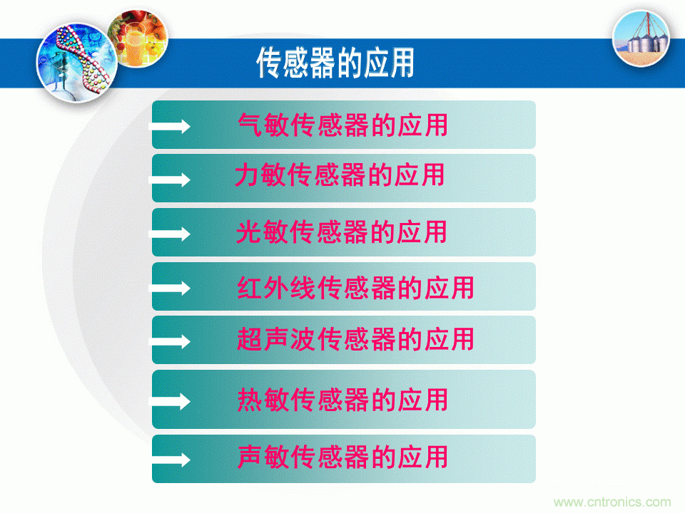 32張PPT簡述傳感器的7大應用！