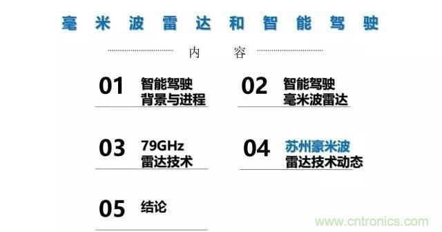 毫米波雷達(dá)該如何發(fā)展，才能將智能駕駛變成自動(dòng)駕駛