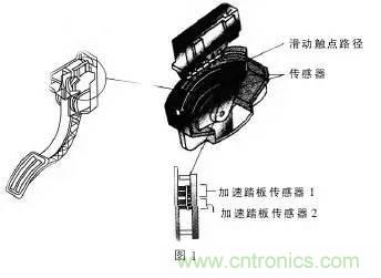 解析汽車“電子油門”究竟是怎么回事？