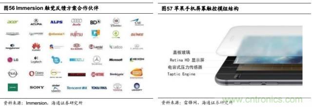 拆解蘋果/三星/小米/一加，從馬達(dá)技術(shù)看觸覺反饋的差距