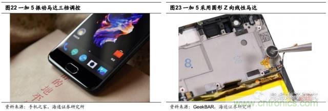 拆解蘋果/三星/小米/一加，從馬達(dá)技術(shù)看觸覺反饋的差距