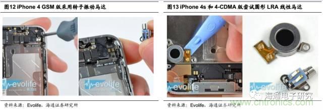 拆解蘋果/三星/小米/一加，從馬達(dá)技術(shù)看觸覺反饋的差距