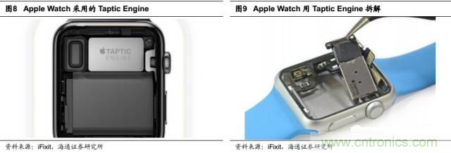 拆解蘋果/三星/小米/一加，從馬達(dá)技術(shù)看觸覺反饋的差距