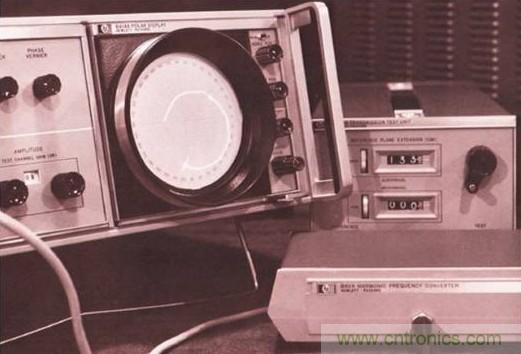 五臺網(wǎng)絡(luò)分析儀“始祖”，你認(rèn)識幾個？