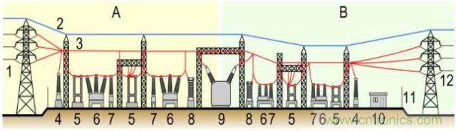 一次下電和二次下電到底有什么區(qū)別？ 如何操作？