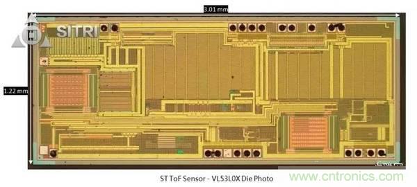 拆解兩款ToF傳感器：OPT8241和VL53L0X有哪些小秘密？