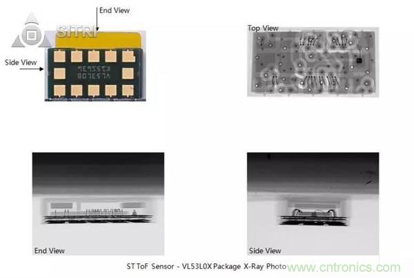 拆解兩款ToF傳感器：OPT8241和VL53L0X有哪些小秘密？