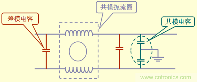 開關(guān)電源EMC知識經(jīng)驗超級總匯！