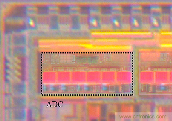 多數(shù)SAR ADC即將被淘汰，勝出的需要哪些性能？