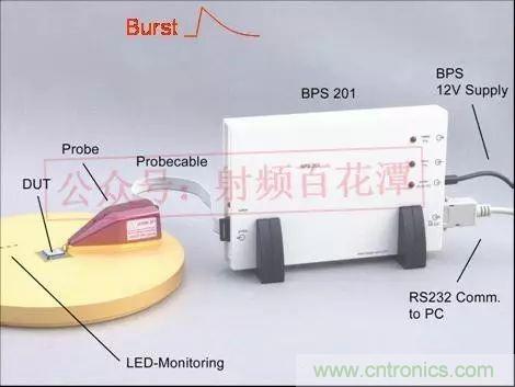 深入集成電路芯片內(nèi)部，看它對(duì)EMI設(shè)計(jì)的影響