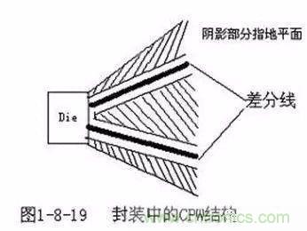 PCB三種特殊走線技巧，你都get到了嗎？