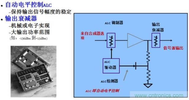圖文并茂，一文讀懂信號(hào)源
