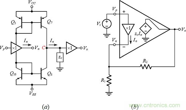 尋求理想晶體管？