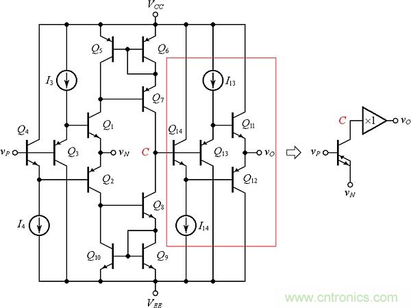 尋求理想晶體管？