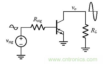 尋求理想晶體管？