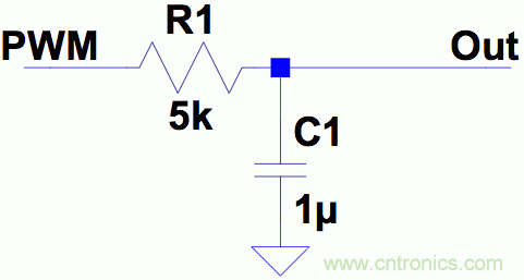 PWM + R2R DAC，這個(gè)組合用好了性能驚人！