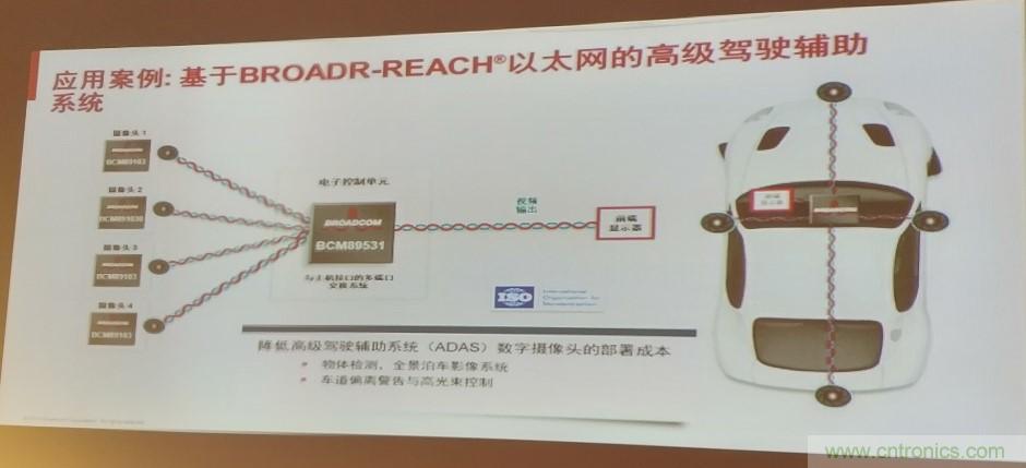 汽車以太網(wǎng)有望替代CAN，成為車內(nèi)唯一總線