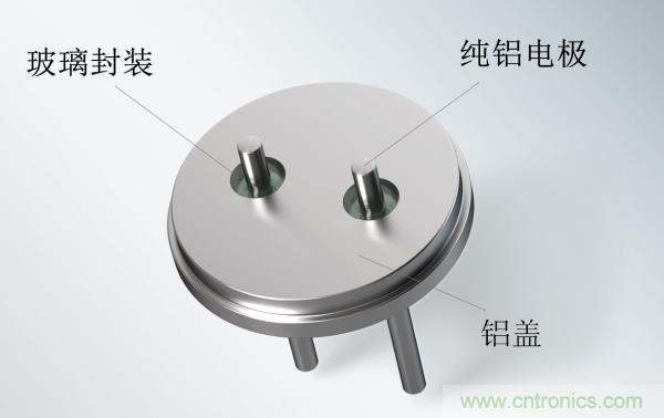 世界首創(chuàng)玻璃鋁密封端子，可大幅提升電容性能