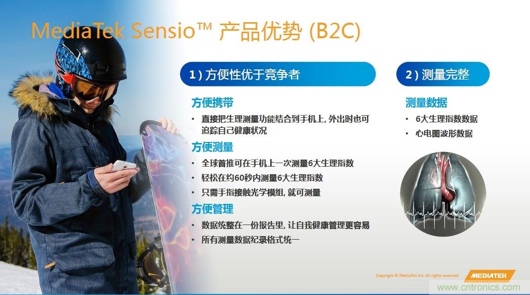 手機(jī)都能測心電圖了，看MTK如何在60秒內(nèi)測量6項生理數(shù)據(jù)