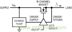 如何實(shí)現(xiàn)電動汽車電源控制和遙測？