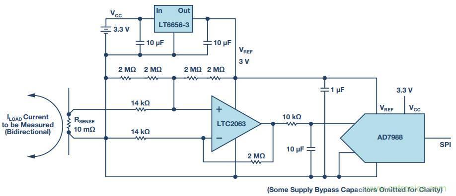 從信號鏈到電源管理，給你一個完整的無線電流檢測電路