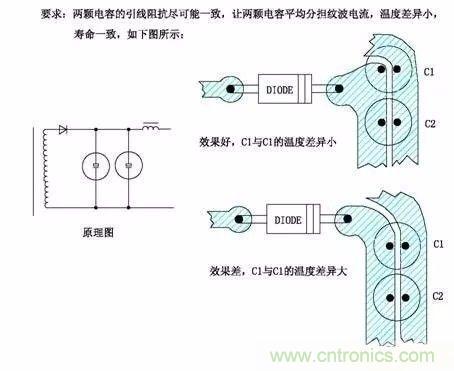 開關電源EMC過不了？PCB畫板工程師責任大了！
