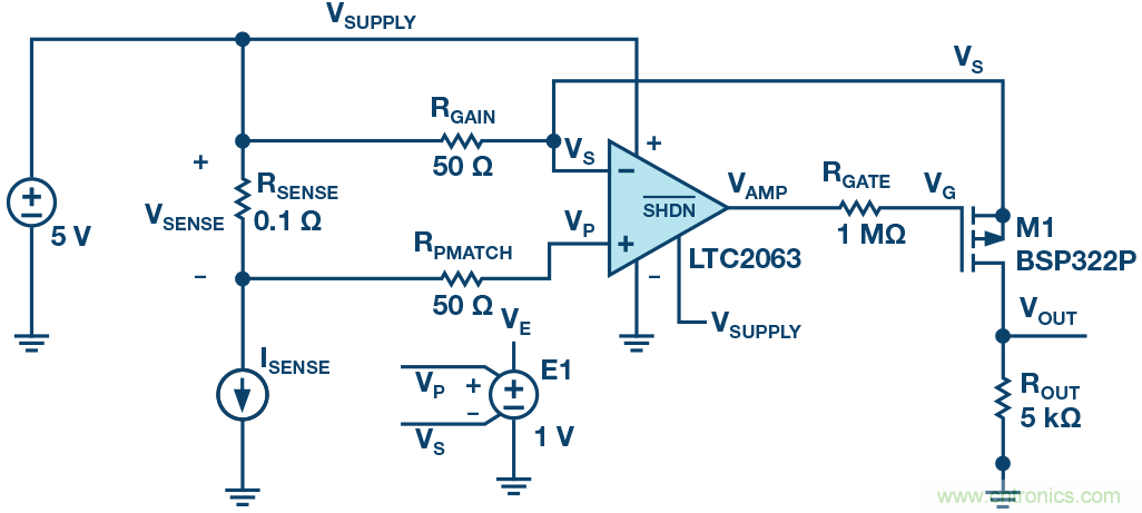 為什么要在 MOSFET 柵極前面放一個(gè) 100 Ω 電阻？