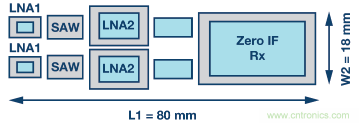 http://www.azglds.com/