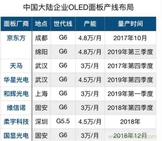 若美國全面禁售芯片，中國武器裝備會不會癱瘓？看完此文你就懂了