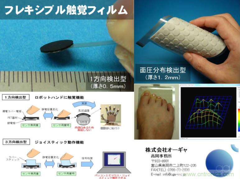 觸覺傳感器也靠進口？日本陣列式傳感器10萬元一個