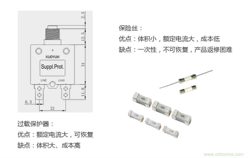 芯?？萍纪瞥鋈轮悄苡?jì)量模組，業(yè)界體積最小