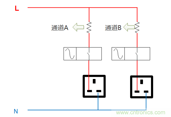 芯?？萍纪瞥鋈轮悄苡?jì)量模組，業(yè)界體積最小