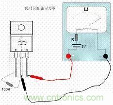 了解MOS管，看這個就夠了！
