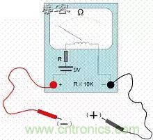 了解MOS管，看這個就夠了！