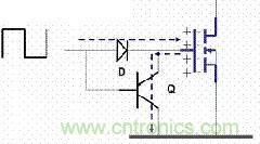 了解MOS管，看這個就夠了！