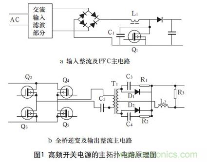 高頻開關(guān)電源的電磁兼容問(wèn)題如何解決？