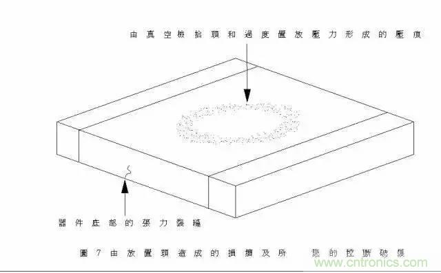 選個(gè)電容而已，有那么難么？