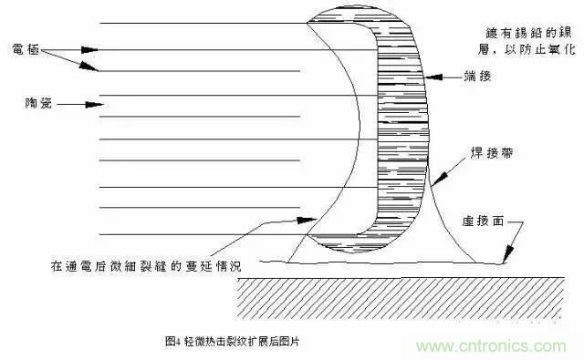 選個(gè)電容而已，有那么難么？