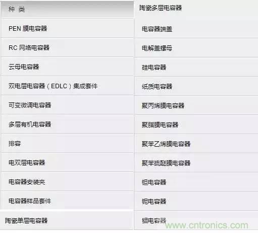 選個(gè)電容而已，有那么難么？