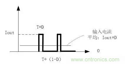 選個(gè)電容而已，有那么難么？